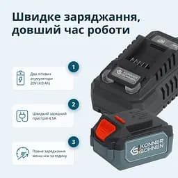 Konner & Sohnen Набір із трьох акумуляторних інструментів KS RHAGD 20V SET 3 20В дриль, шліфувальна машина кутова, перфоратор, швидкий ЗП 4.5А акб 2х4А·рік сумка 7.5кг - мініатюра 6