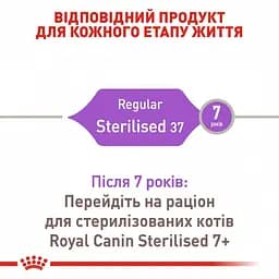 Сухий корм для дорослих стерилізованих кішок та кастрованих котів Royal Canin Sterilised, 0,4 кг (2537004) - мініатюра 4