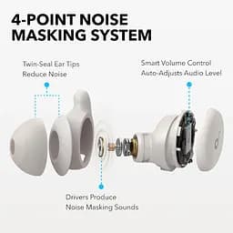 Навушники Anker SoundCore Sleep A20 White (A6611G21) - мініатюра 7