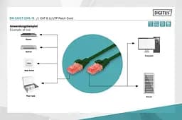 Патч-корд Assmann CAT6 U/UTP 10M DK-1617-100/G Green - мініатюра 4