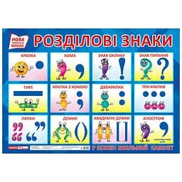 Навчальний плакат Розділові знаки 15104144 формат 50 х 70 см