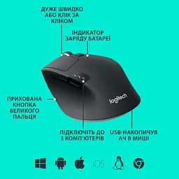 Мишка Logitech M720 Triathlon (910-004791) - мініатюра 6