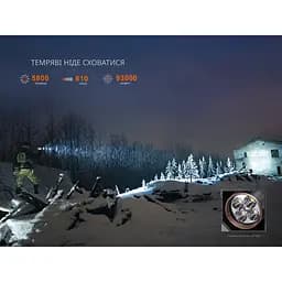 Ліхтар тактичний з червоним світлом Fenix TK35R 5800 лм | Лімітована серія - мініатюра 7