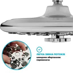 Лійка для верхнього душу DROP W-SPA8F-MULTI250 "Туман" + "Кисневий спрей" із 8 SPA потоками - мініатюра 5