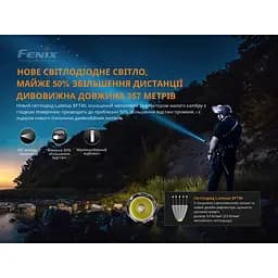 Ліхтар ручний Fenix PD35 V3.0 - мініатюра 4