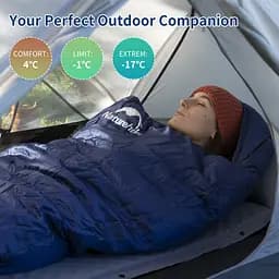 Спальник з капюшоном Naturehike MJ300 CNK2300SD014, темно-блакитний - мініатюра 4