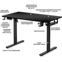 Стіл Mealux PowerDesk Energy Black з електрорегулюванням висоти (EVO-201 Energy B/B) - мініатюра 3