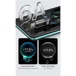 Кабель Baseus Gem Fast-Charging Cable USB to Type-C 100W 1m P10373002211-00 White - мініатюра 10
