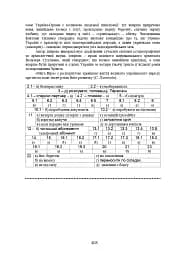 Українська мова. П’ятдесят кроків у грамотність - мініатюра 8