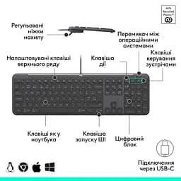 Клавіатура Logitech Signature Slim K620 Wired Keyboard for Business Graphite (920-013333) - мініатюра 3