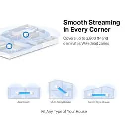 Точка доступу Wi-Fi Mercusys (HALO-H30-2-PACK) - мініатюра 7