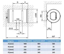 Водонагрівач Tiki Comfort H 100V9 (GBH 100) (6971348) - мініатюра 2