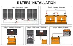 Акумулятор Anvolan LiFePO4 100 Ah 1280 Wh 12V до ДБЖ з BMS з Блютуз (Bluetooth) - мініатюра 3
