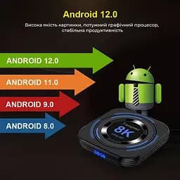 Transpeed H618 4/64Gb, Смарт ТВ приставка медіа плеєр 8K HDR Android SmartTV Box, налаштування Android TV у подарунок, YouTube та фільми без реклами - мініатюра 9