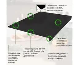 Дошка обробна, акрилова, чорна, 40 х 30 см - мініатюра 3