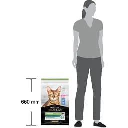 Сухий корм для стерилізованих котів Purina Pro Plan Sterilised Adult 1+ Renal Plus з кроликом 10 кг (12434192) - мініатюра 4