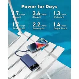 Портативний зарядний пристрій Charmast із вбудованими кабелями USB C 10000 мАг 6 виходів 3 входи зі світлодіодним дисплеєм - мініатюра 5