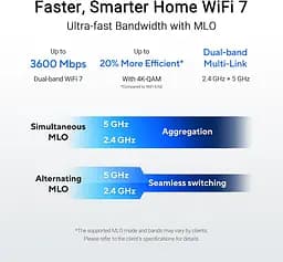 Роутер ASUS RT-BE55 (90IG0A80-MO3C00) - мініатюра 6