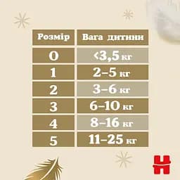 Підгузки Huggies Extra Care 5 (11-25 кг), 50 шт. - мініатюра 10