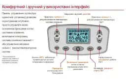 Котел газовий турбо Italtherm одноконтурний Time Power 160 K 30412 - мініатюра 5