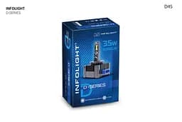 Комплект світлодіодних ламп Infolight D4 35W - мініатюра 5