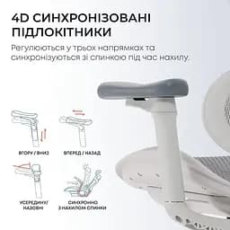 Ігрове крісло Sihoo DORO C300L Mesh White (DORO-C300L-A3-102) - мініатюра 8