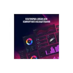 Клавіатура Lorgar Azar 514 RGB USB UA White (LRG-GK514W-UA) - мініатюра 8