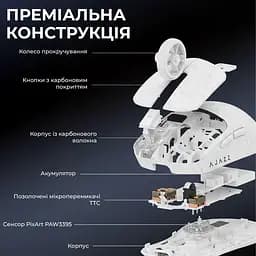 Миша Ajazz AJ199 MAX White Carbon fiber (AJ199-MAX-W) - мініатюра 8