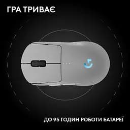 Миша комп'ютерна Logitech Pro 2 Lightspeed White (910-007302, 910-007304) - мініатюра 3