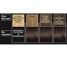 Фарба для волосся L'Oréal Paris Preference, відтінок 4,01 (Париж. Глибокий каштан), 174 мл (A8454501) - мініатюра 2