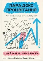 Парадокс процвітання
