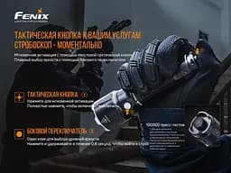 Ліхтар ручний Fenix TK22UE - мініатюра 13
