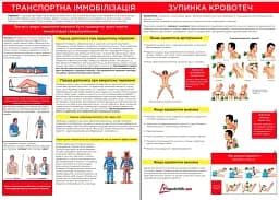 Аптечка медична автомобільна Poputchik Євростандарт з турнікетом Дніпро  - мініатюра 6