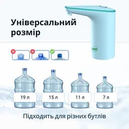 Електрична помпа для води ViO E11, блакитна - мініатюра 6