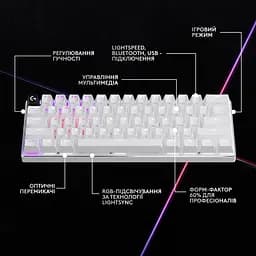 Клавіатура Logitech G Pro X 60 LightSpeed White (920-011930) [107470] - мініатюра 4