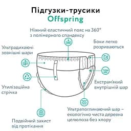 Підгузки-трусики Offspring Animalaysia розмір L (9-14 кг) 36 шт. (DP-OI-FAP-L36P-AML) - мініатюра 6