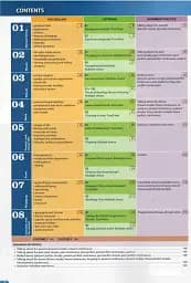 Get 200! Student's Book 1. New Edition - мініатюра 3