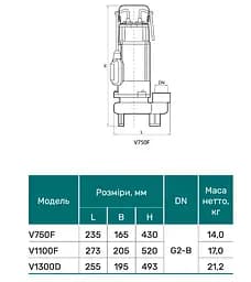 Дренажно-фекальний насос NPO V750F - мініатюра 4