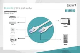 Патч-корд Assmann CAT 5e SF-UTP, Cu, PVC AWG 26/7, 1 м DK-1531-010 Gray - мініатюра 3