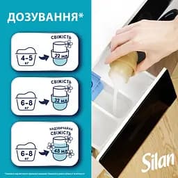 Кондиціонер для білизни Silan Ароматерапія Райські Мальдіви 1.1 л - мініатюра 6