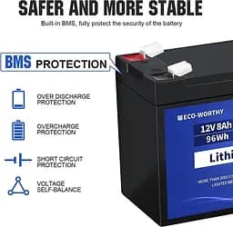 Акумулятор Eco Worthy LiFePO4 12V 8Ah (96Wh), 3000+ циклів - мініатюра 3