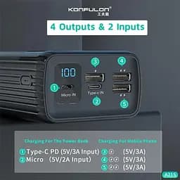 Повербанк Konfulon A21S 40000 mAh (26194) - мініатюра 4