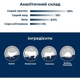 Сухий корм для собак в період підвищених фізичних навантажень Dr.Clauder’s Basic Nature Energy 20 кг - мініатюра 3