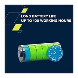 Мишка Canyon MW-22 Dual Band RGB Wireless Mountain Lavender (CNS-CMSW22ML) - мініатюра 9