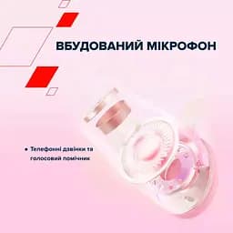 Навушники Canyon OnRiff 4 Bluetooth White (CNS-CBTHS4W) - мініатюра 8