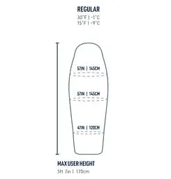 Спальник Sea To Summit Trek Women's -9C/15F Regular Blue Atoll R правий (1033-STS ASL041171-330203) - мініатюра 11