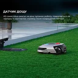 Газонокосарка-робот Dreame A2 - мініатюра 19