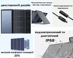 Портативна сонячна панель EcoFlow 220W Solar Panel [SOLAR220W] [73395] - мініатюра 6