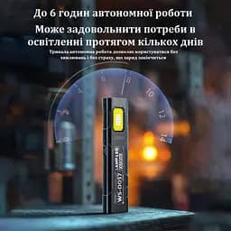 Міні-ліхтар WS-D057 COB 550 lm, ультратонкий 8 мм, Type-C, магніт/кліпса, 5 режимів, до 6 год - мініатюра 3