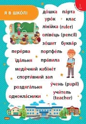 Стіна слів. Комплект тематичних плакатів. 1 клас - мініатюра 2